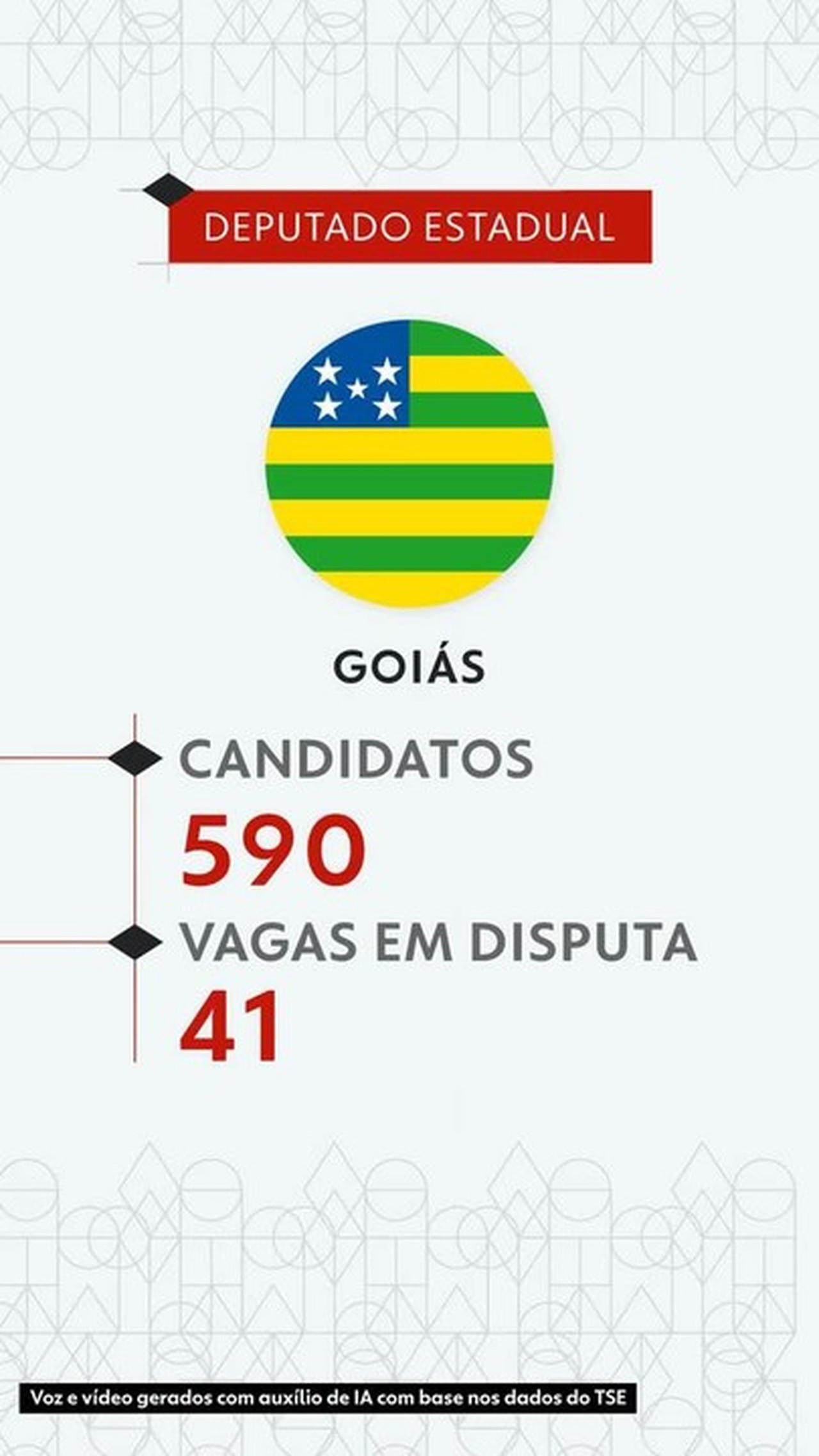 Eleições 2026: veja todos os candidatos a deputado estadual em Goiás — de L a Z
