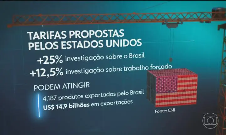 Audiências públicas sobre tarifaço proposto pelo governo americano aos produtos brasileiros são realizadas em Washington