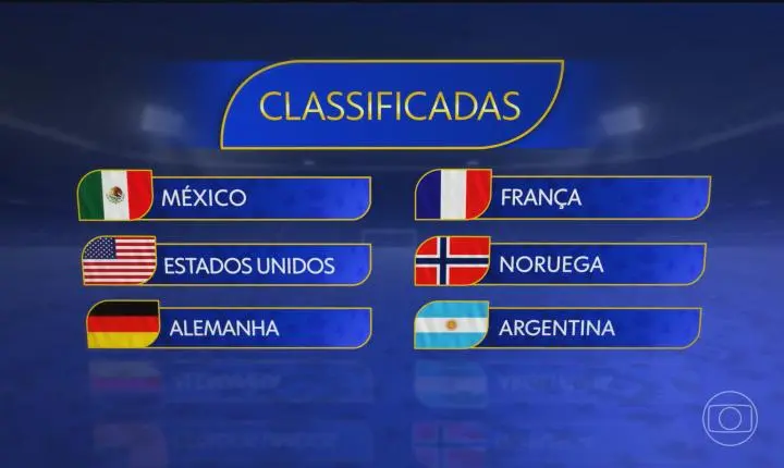 Copa do Mundo: veja quem já conseguiu avançar para a próxima fase e quem está fora