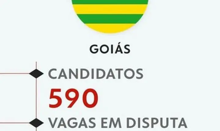 Eleições 2026: veja todos os candidatos a deputado estadual em Goiás — de L a Z
